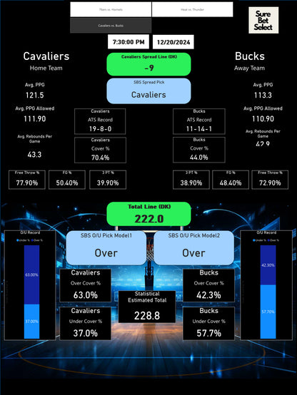 SBS Analytics Tool - 1 Week Access