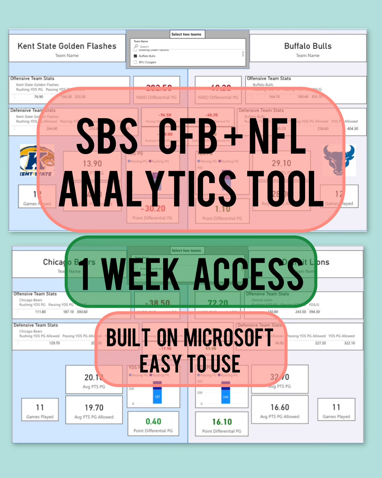 SBS Analytics Tool - 1 Week Access